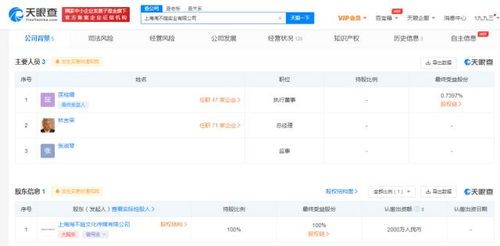 張庭夫婦投資成立實(shí)業(yè)公司 新賽道布局或開(kāi)啟互聯(lián)網(wǎng)銷售新模式